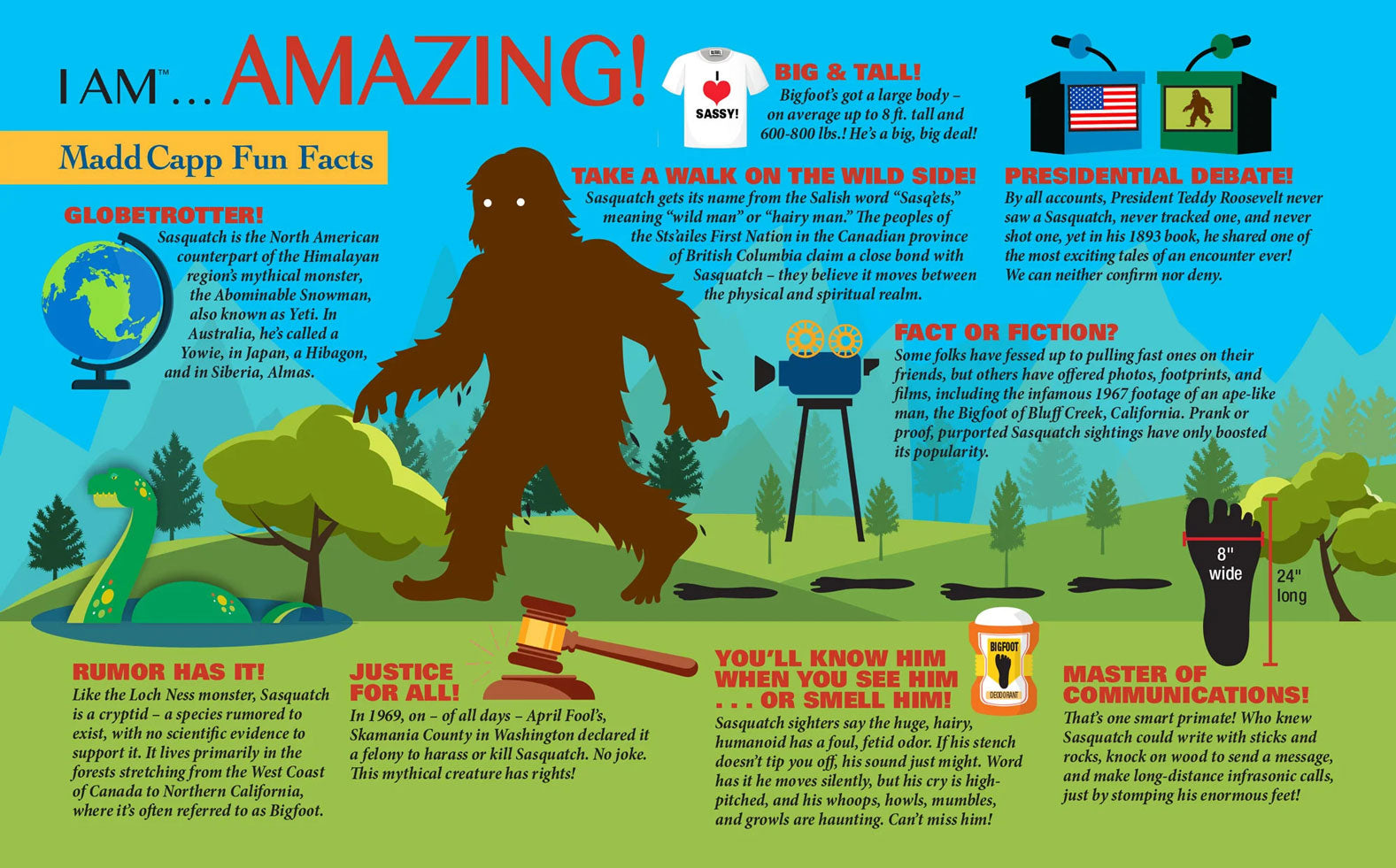 I Am Sasquatch Jigsaw Puzzle